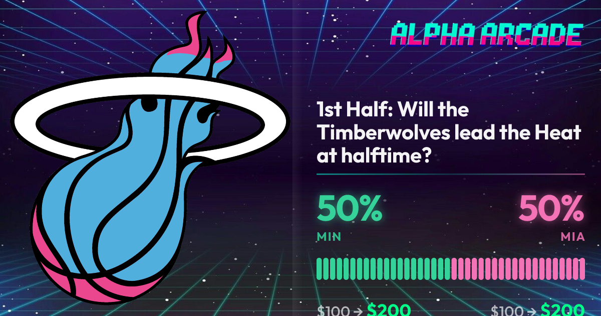 YES 50% / NO 50%