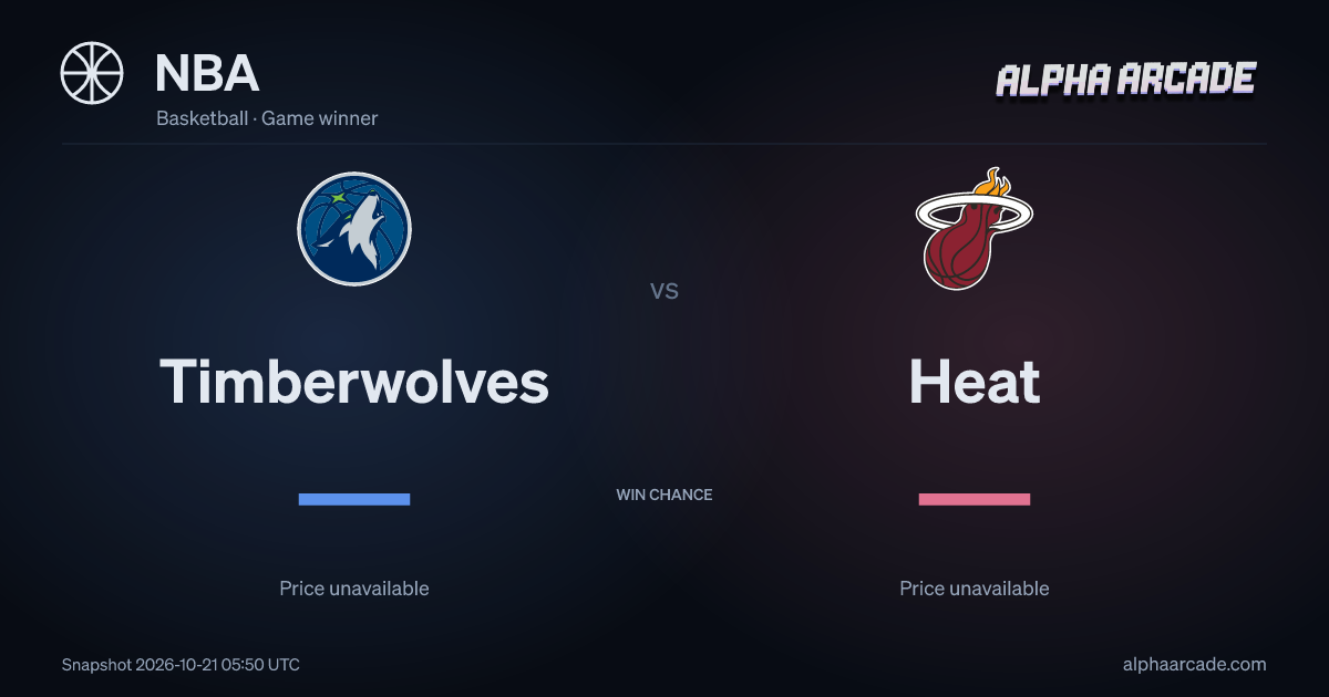 NBA: Timberwolves — / Heat —