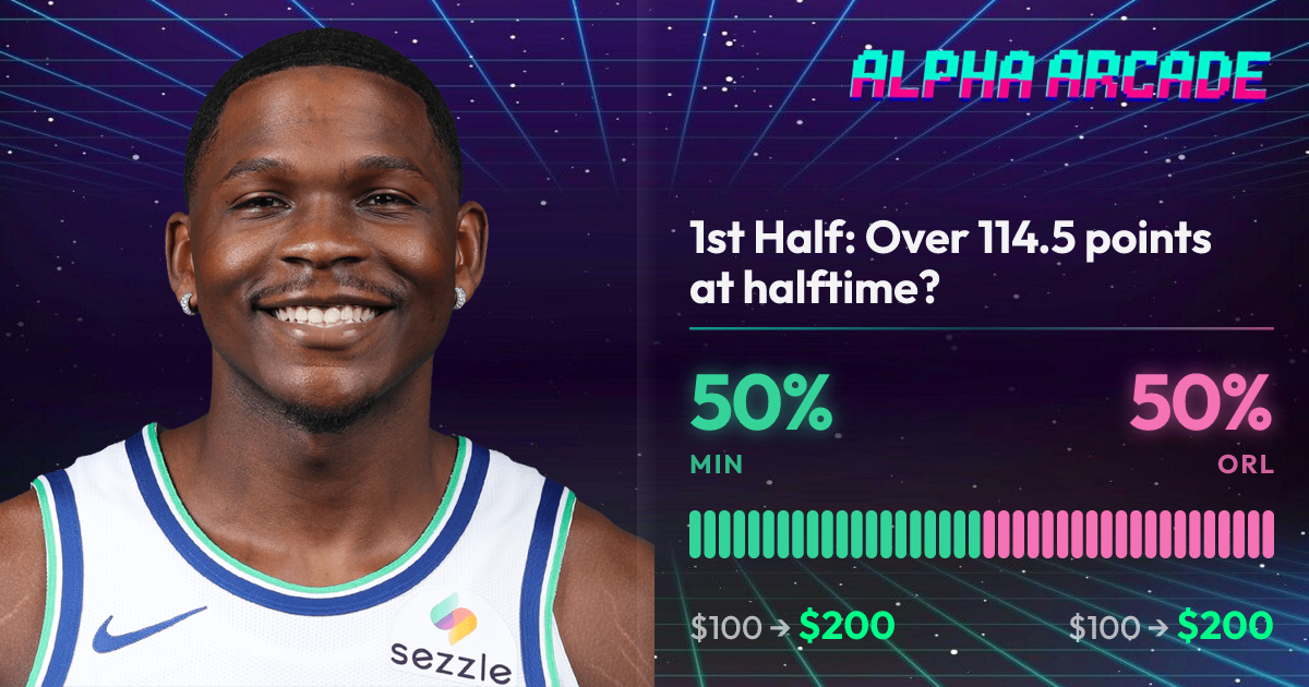 YES 50% / NO 50%