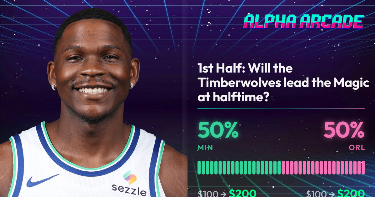 YES 50% / NO 50%