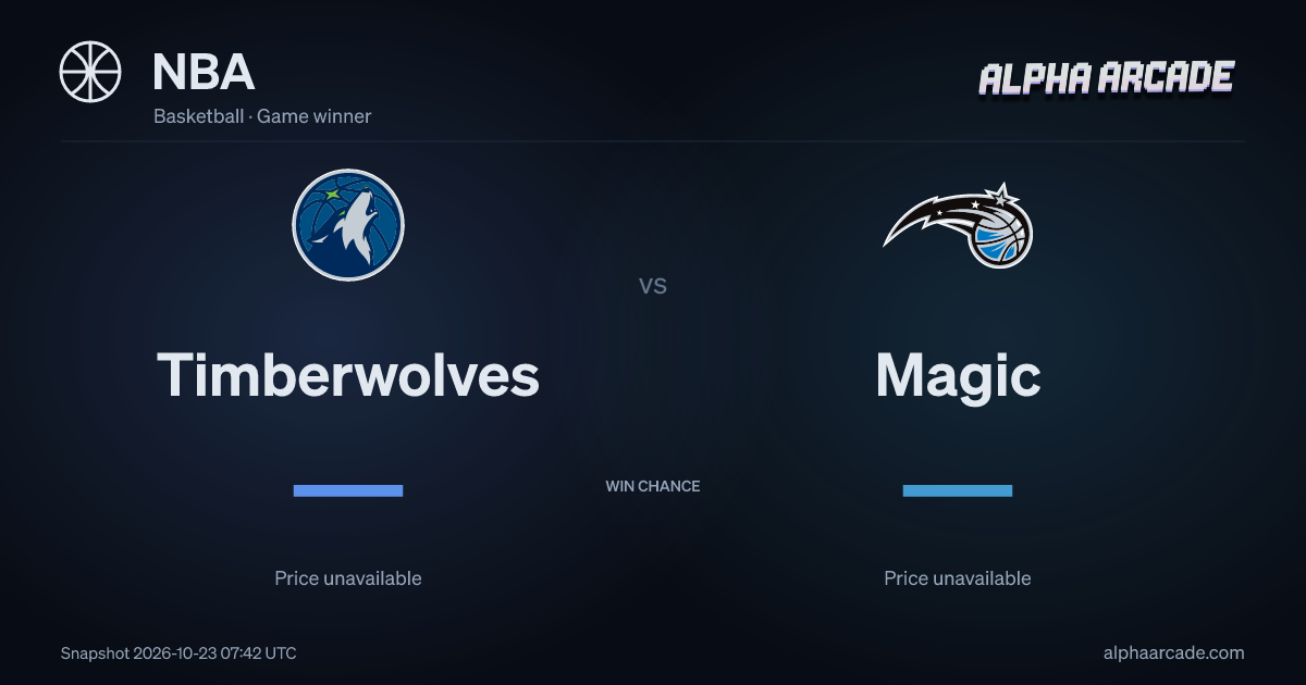 NBA: Timberwolves — / Magic —