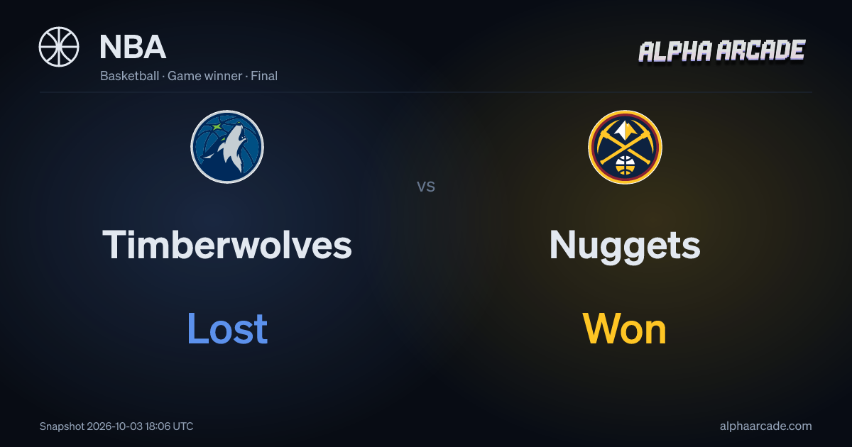 NBA: Timberwolves Lost / Nuggets Won