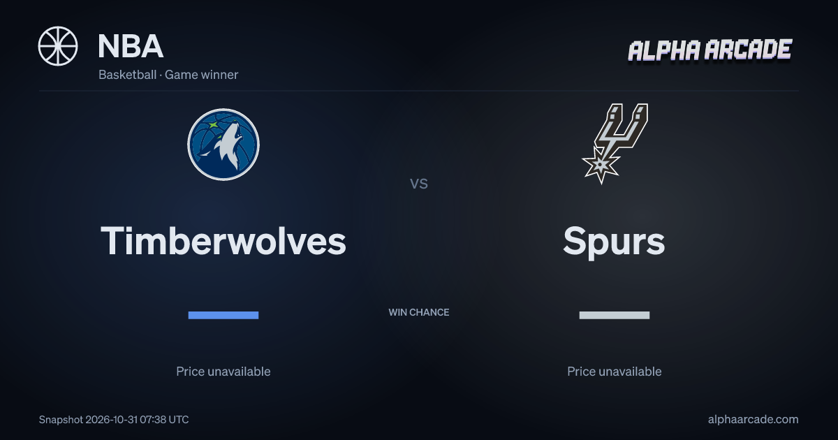 NBA: Timberwolves — / Spurs —