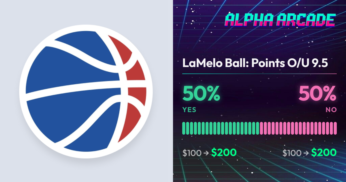 YES 50% / NO 50%