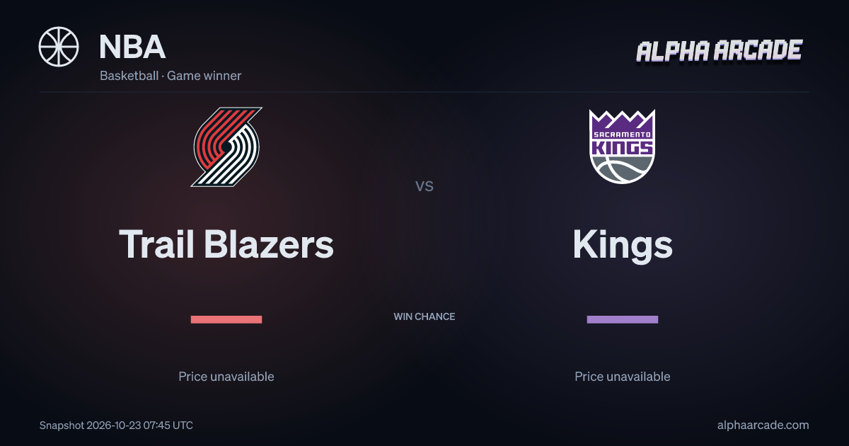NBA: Trail Blazers — / Kings —