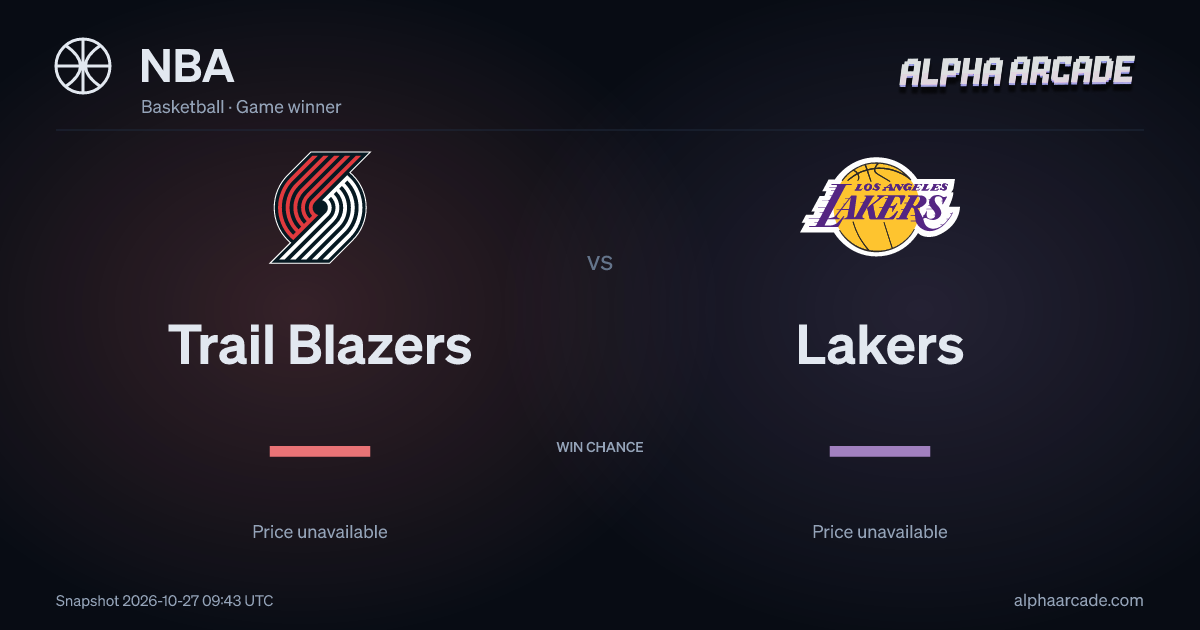 NBA: Trail Blazers — / Lakers —