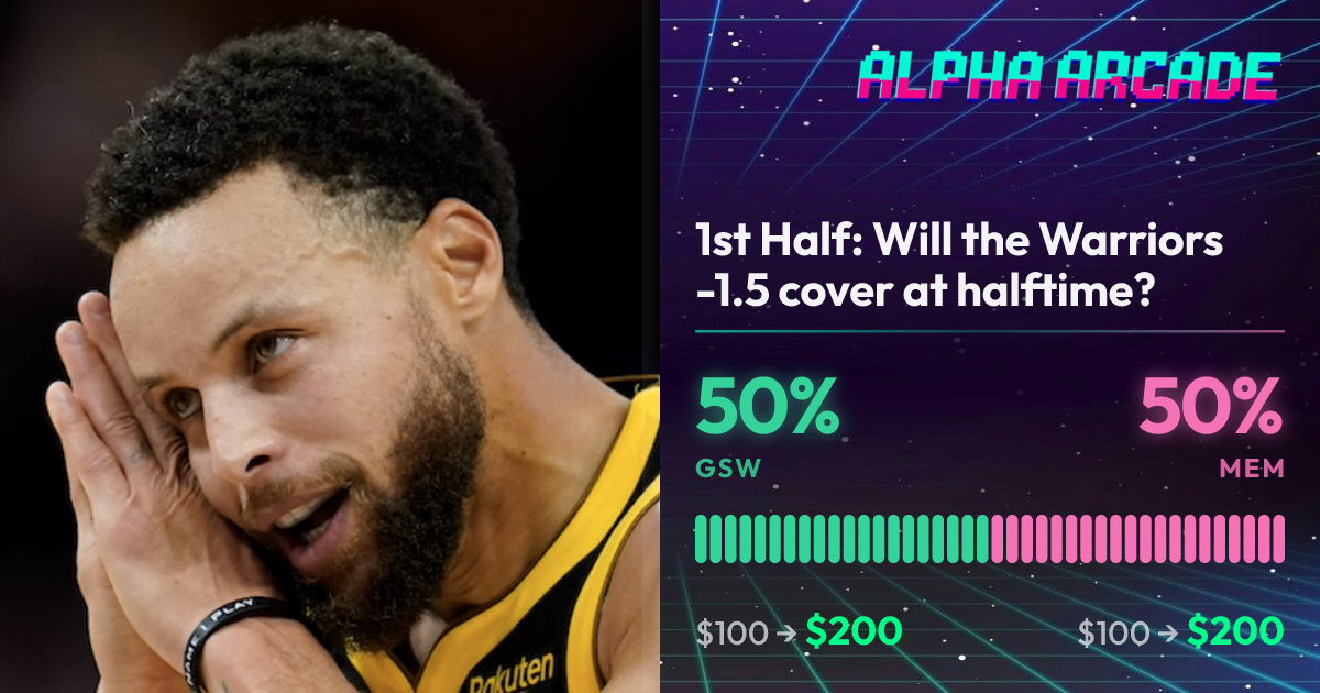 YES 50% / NO 50%