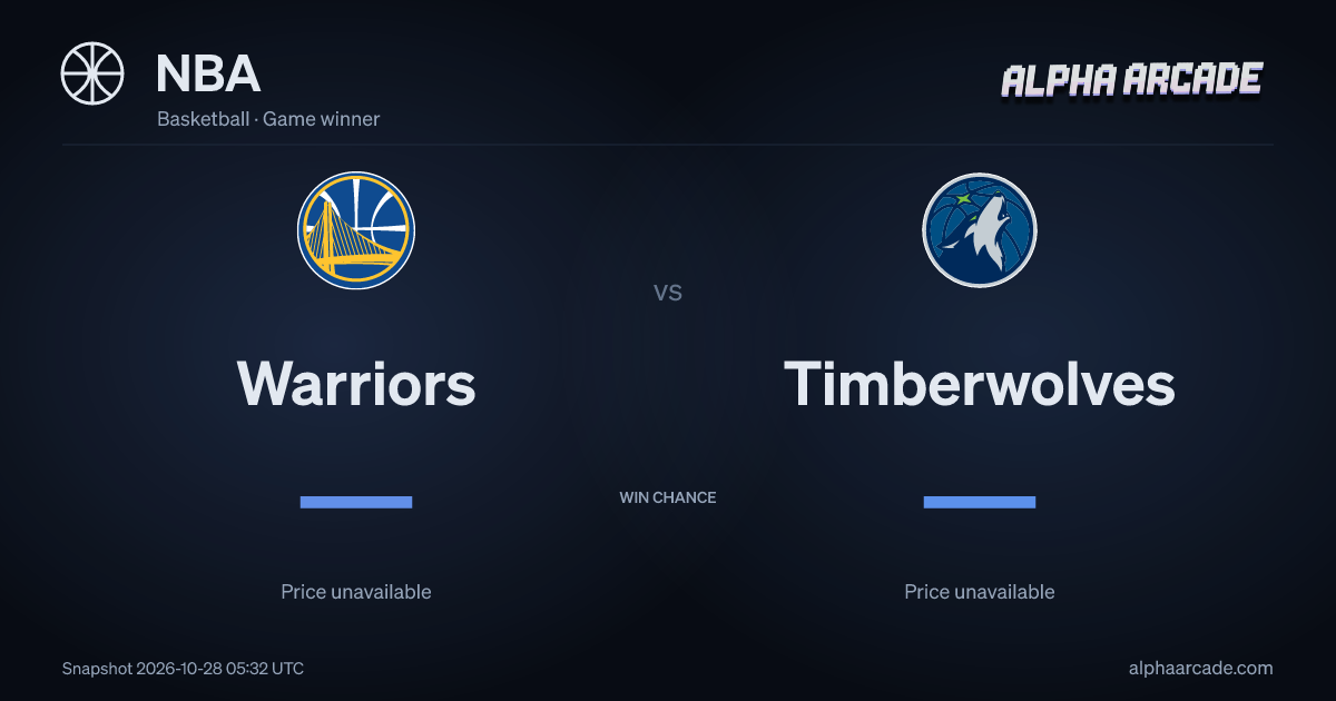 NBA: Warriors — / Timberwolves —