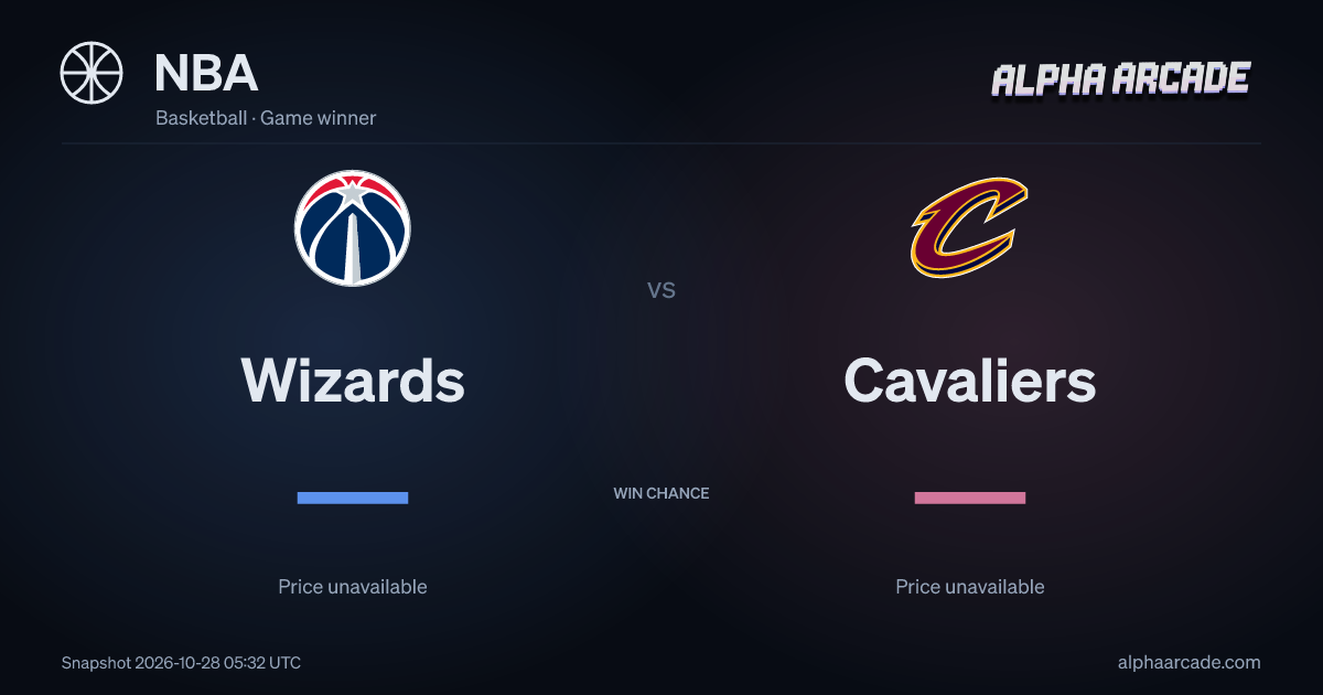 NBA: Wizards — / Cavaliers —
