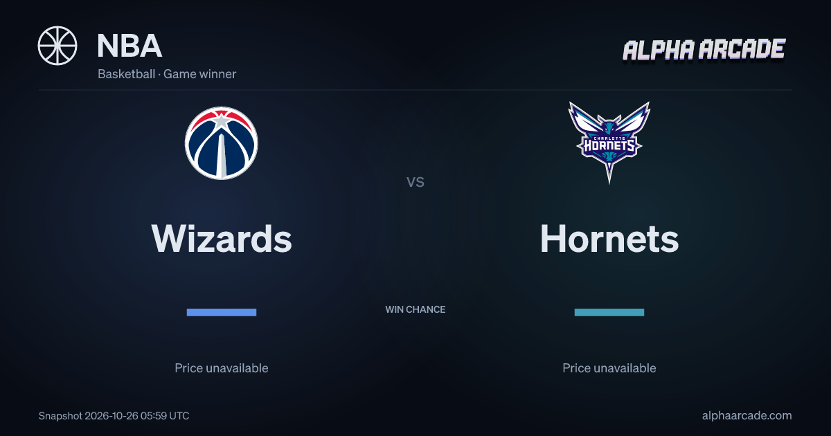NBA: Wizards — / Hornets —