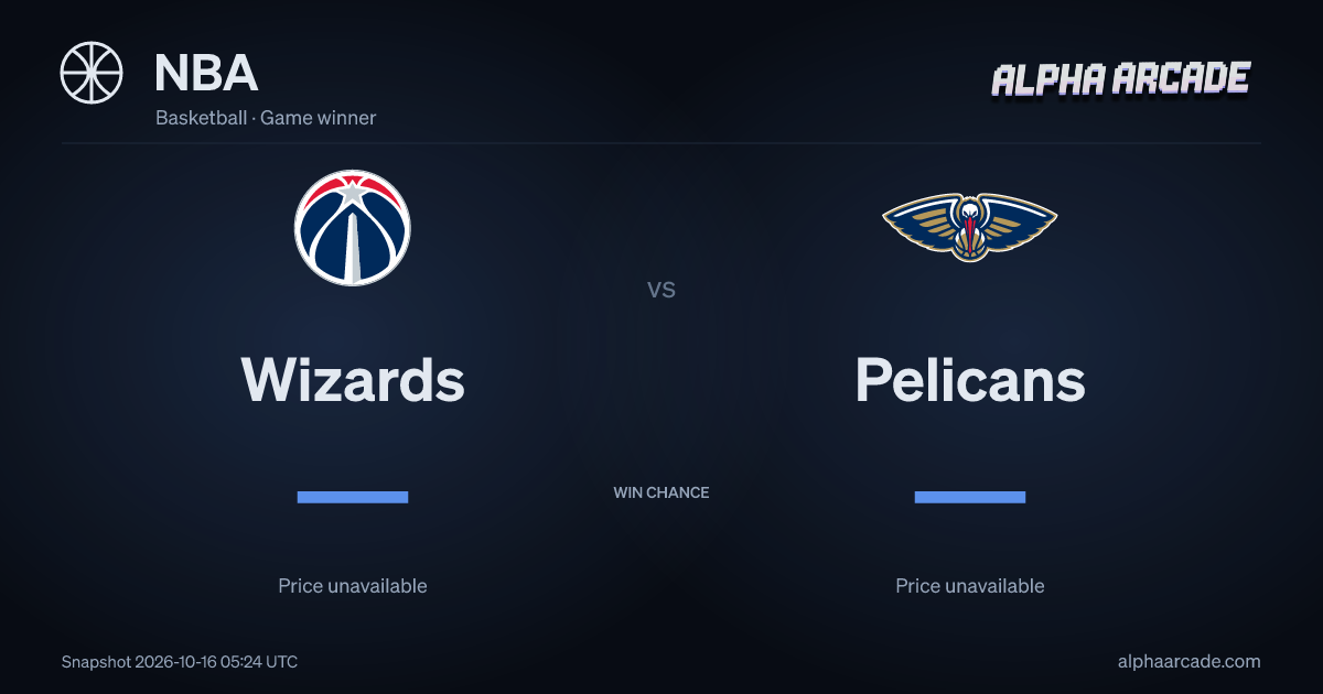 NBA: Wizards — / Pelicans —