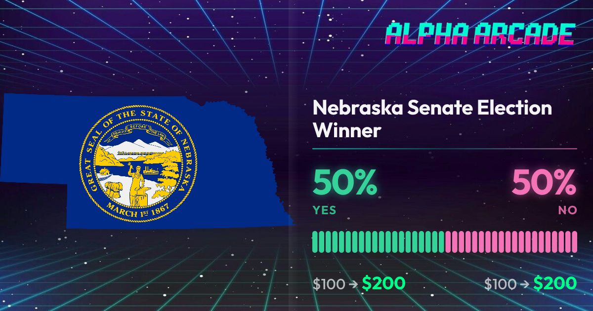 YES 50% / NO 50%