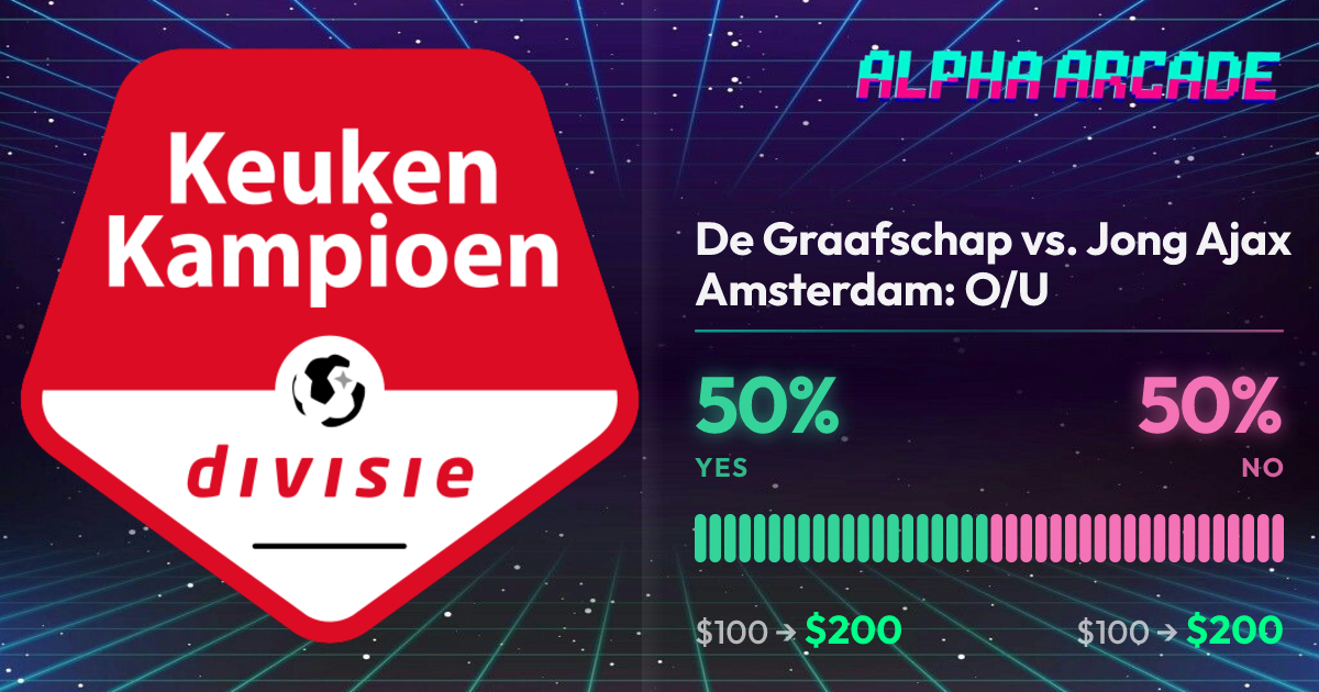 YES 50% / NO 50%