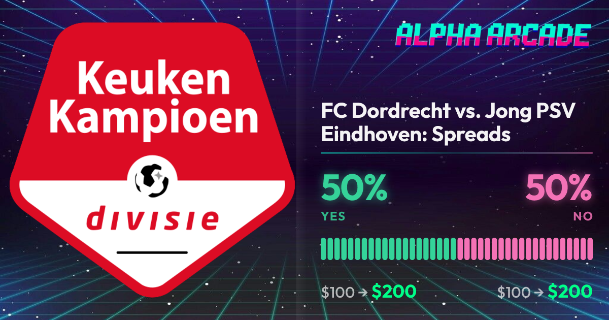 YES 50% / NO 50%