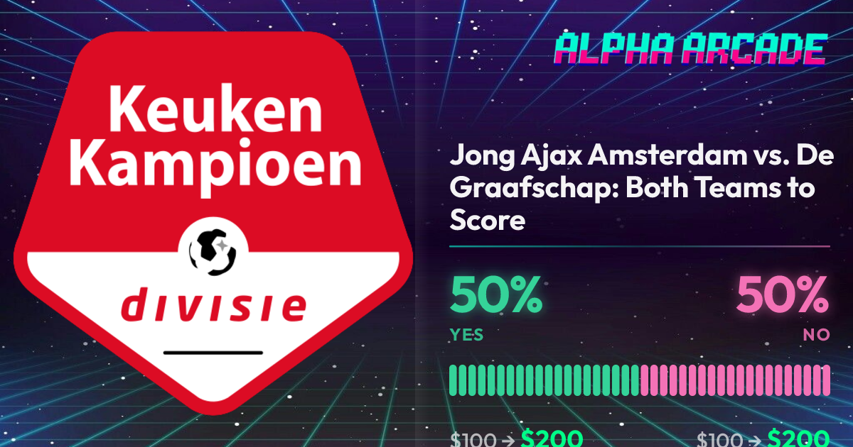 YES 50% / NO 50%