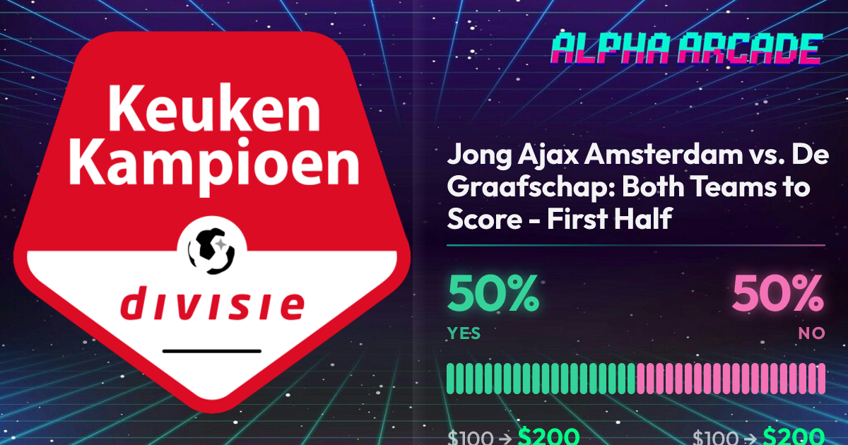 YES 50% / NO 50%