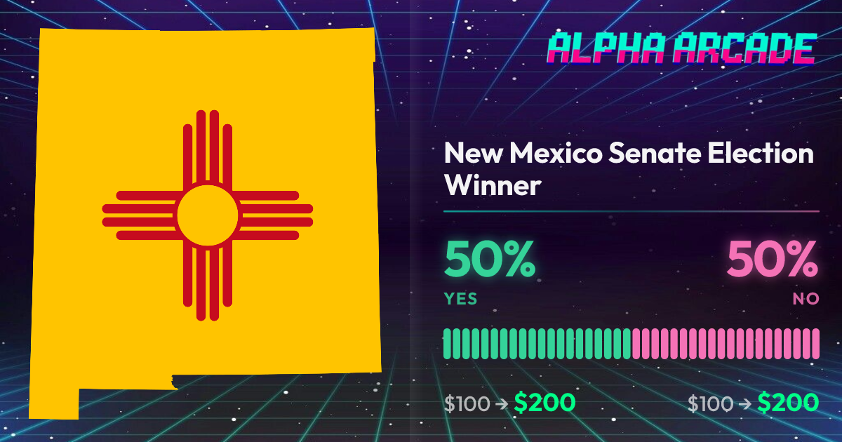 YES 50% / NO 50%