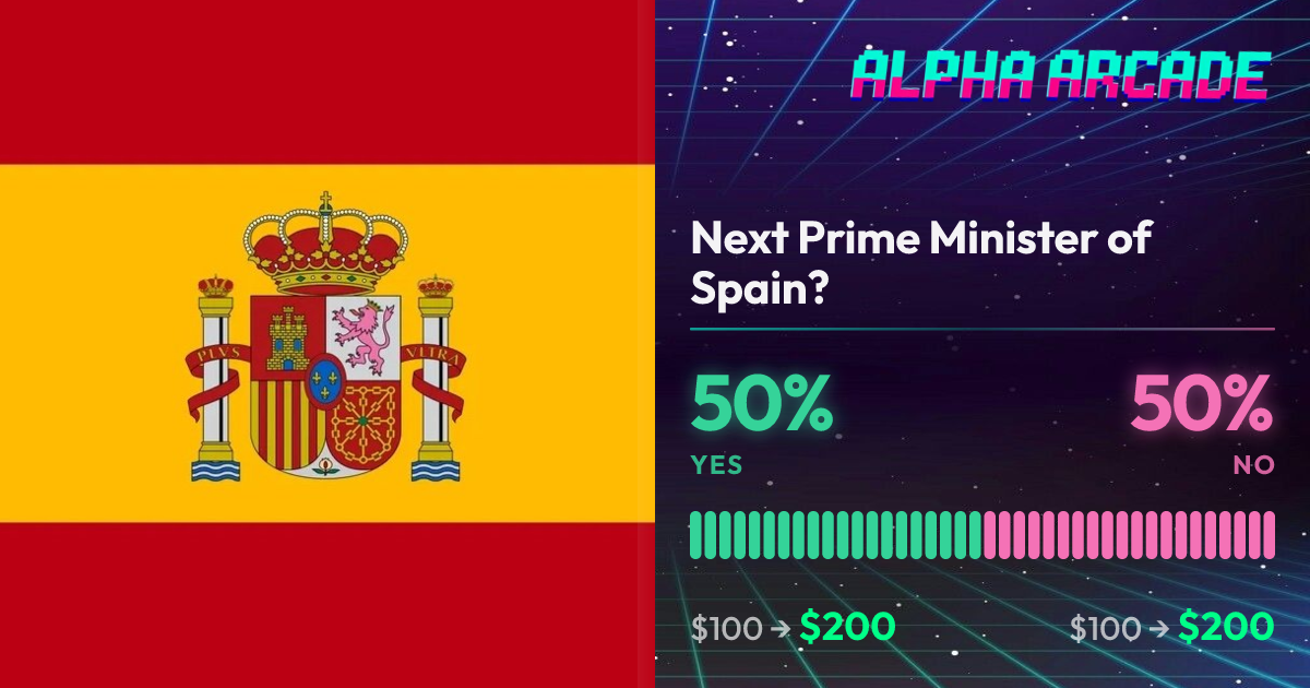 YES 50% / NO 50%