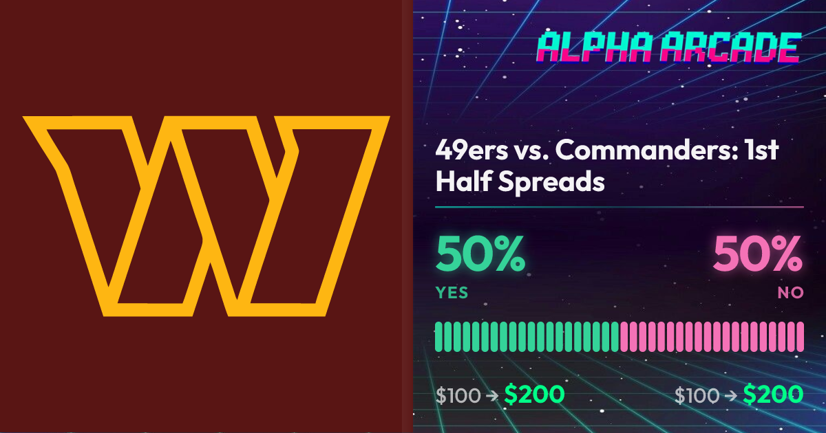 YES 50% / NO 50%