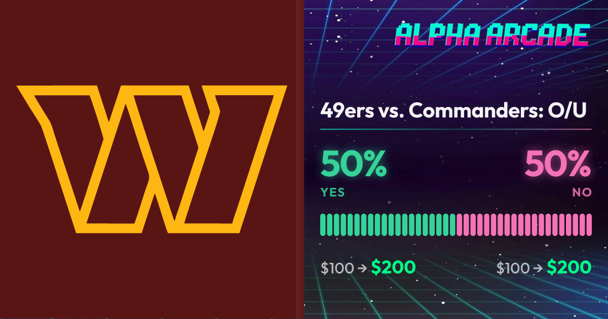YES 50% / NO 50%