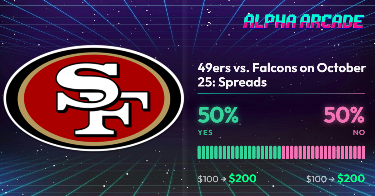 YES 50% / NO 50%