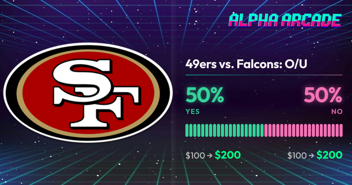 YES 50% / NO 50%