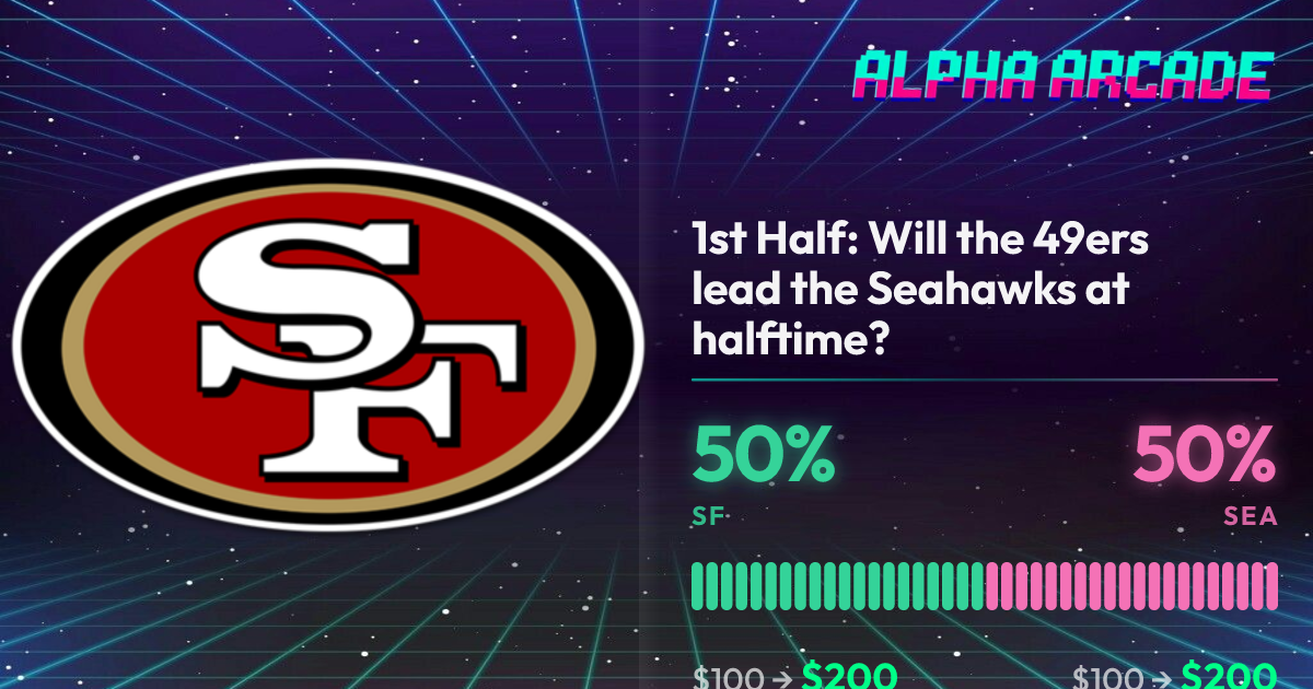 YES 50% / NO 50%
