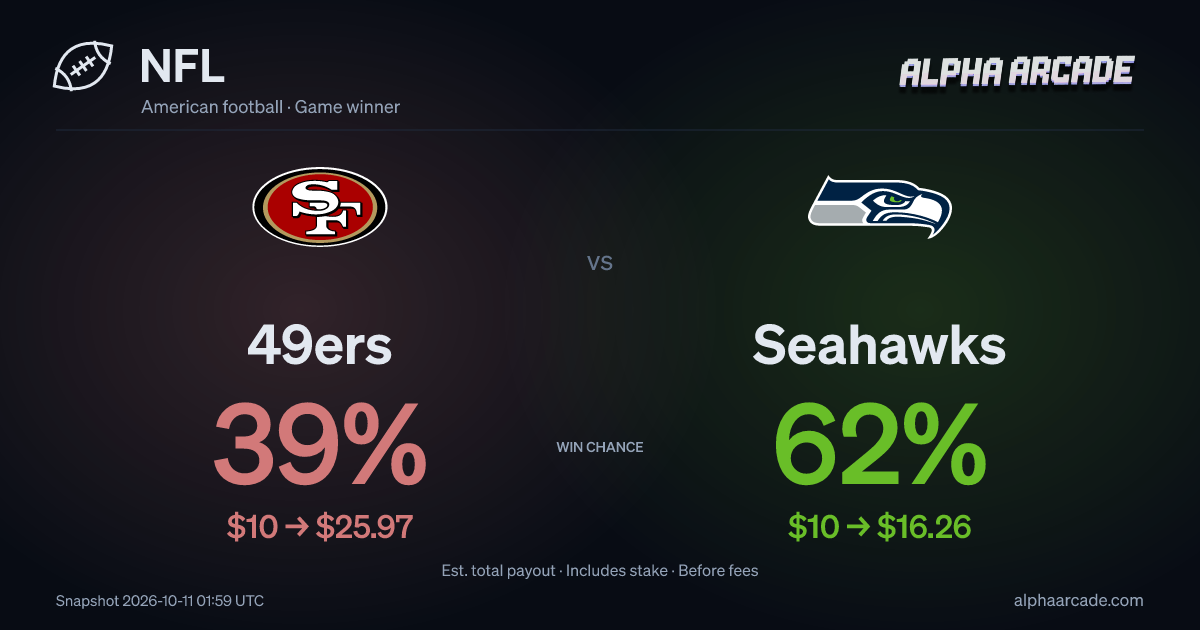 NFL: 49ers — / Seahawks —