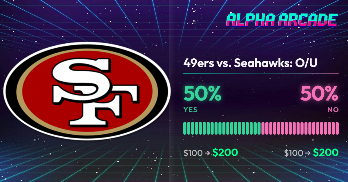 YES 50% / NO 50%