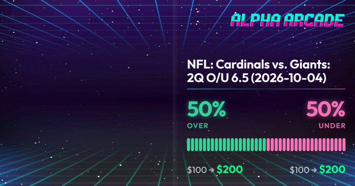 YES 50% / NO 50%