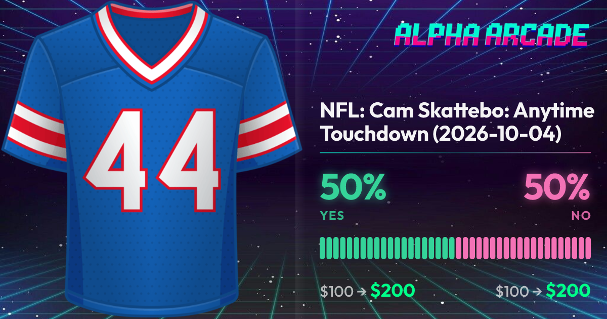 YES 50% / NO 50%