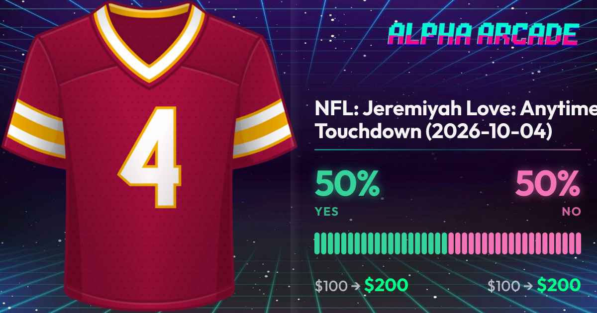 YES 50% / NO 50%