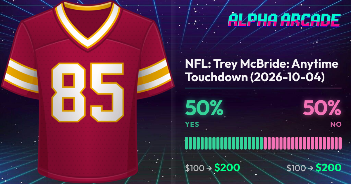 YES 50% / NO 50%
