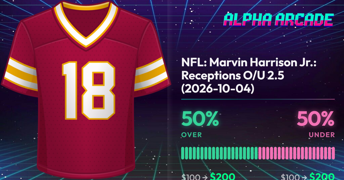 YES 50% / NO 50%