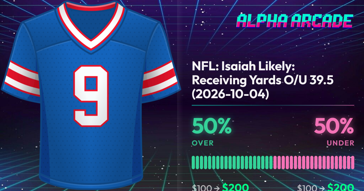 YES 50% / NO 50%