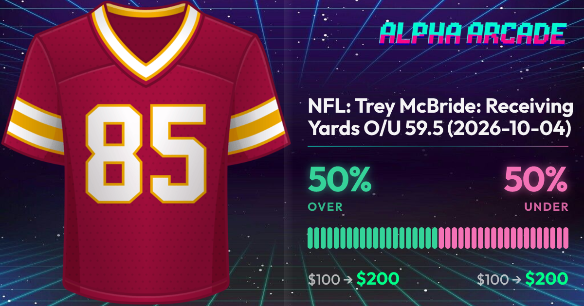 YES 50% / NO 50%