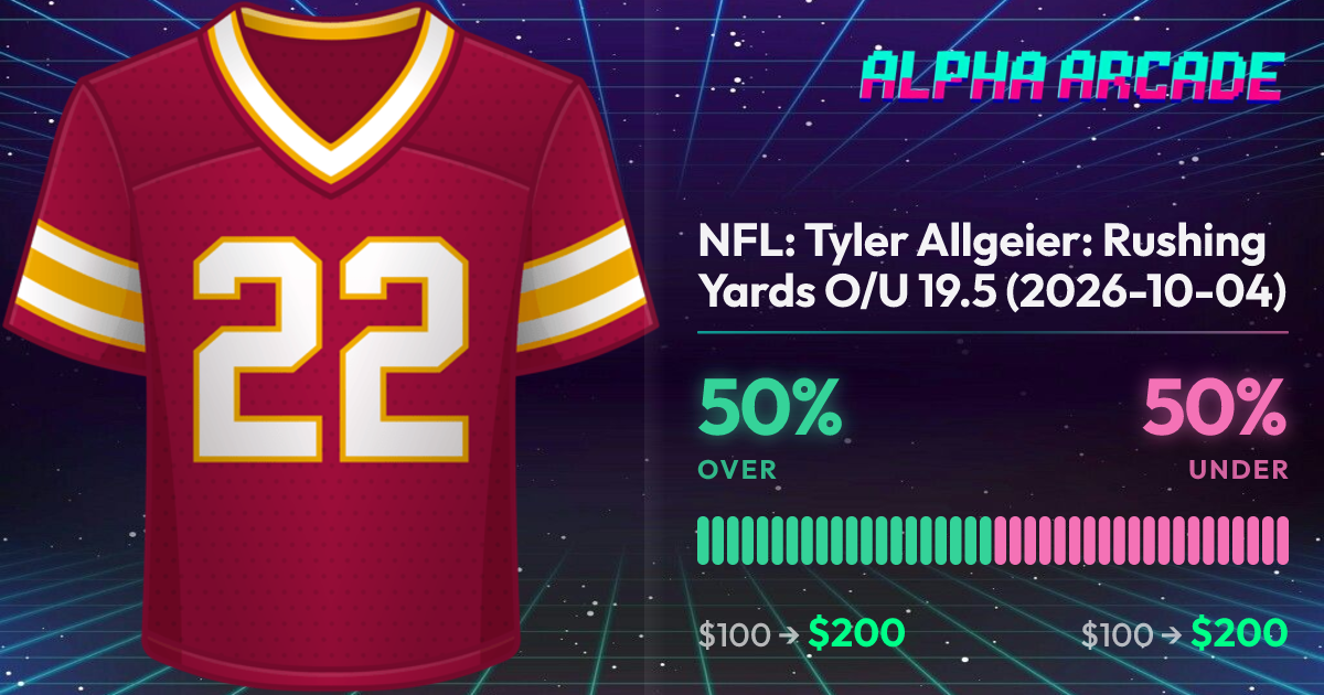 YES 50% / NO 50%