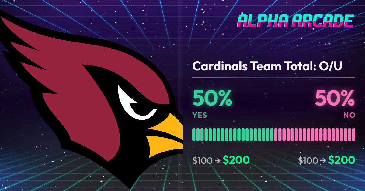 YES 50% / NO 50%