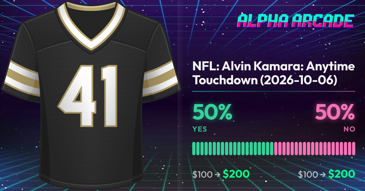 YES 50% / NO 50%