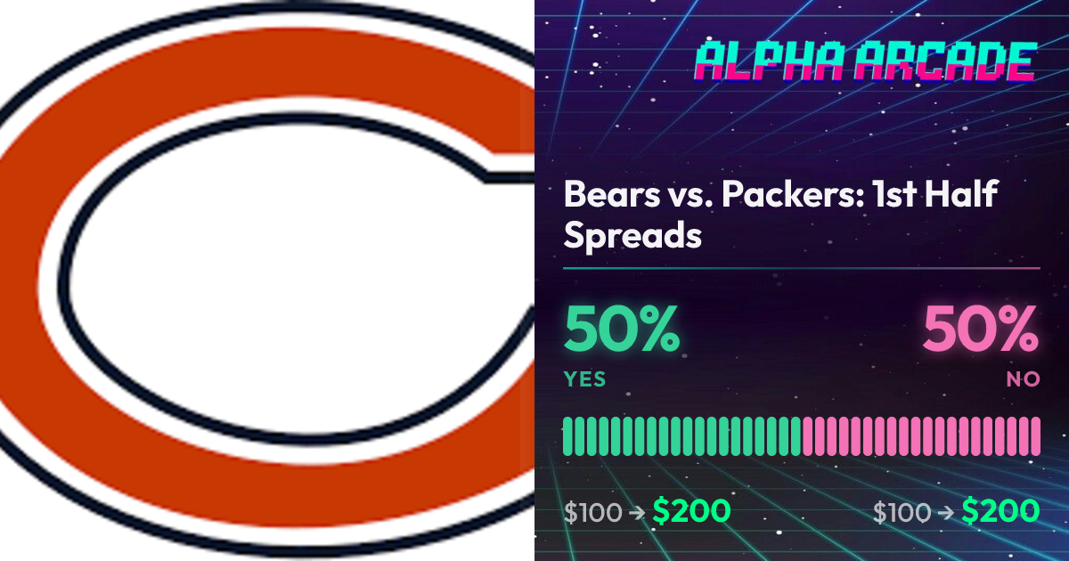 YES 50% / NO 50%