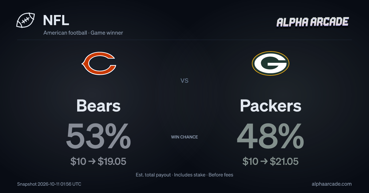 NFL: Bears — / Packers —