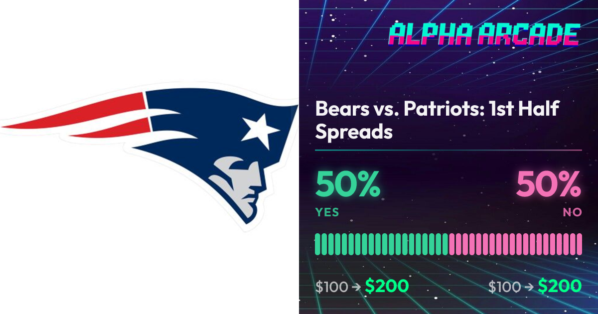 YES 50% / NO 50%