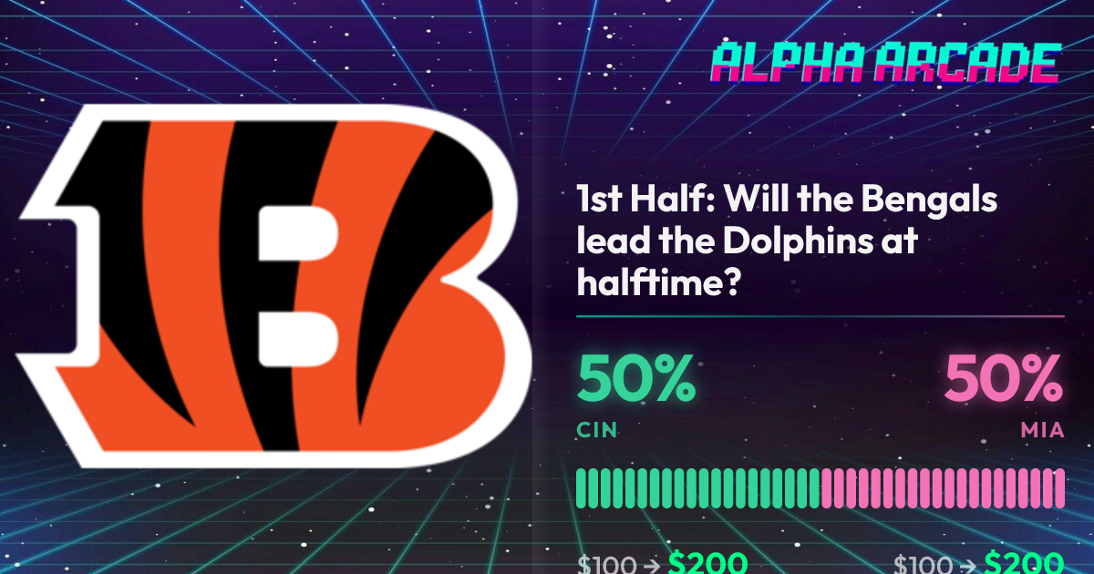 YES 50% / NO 50%