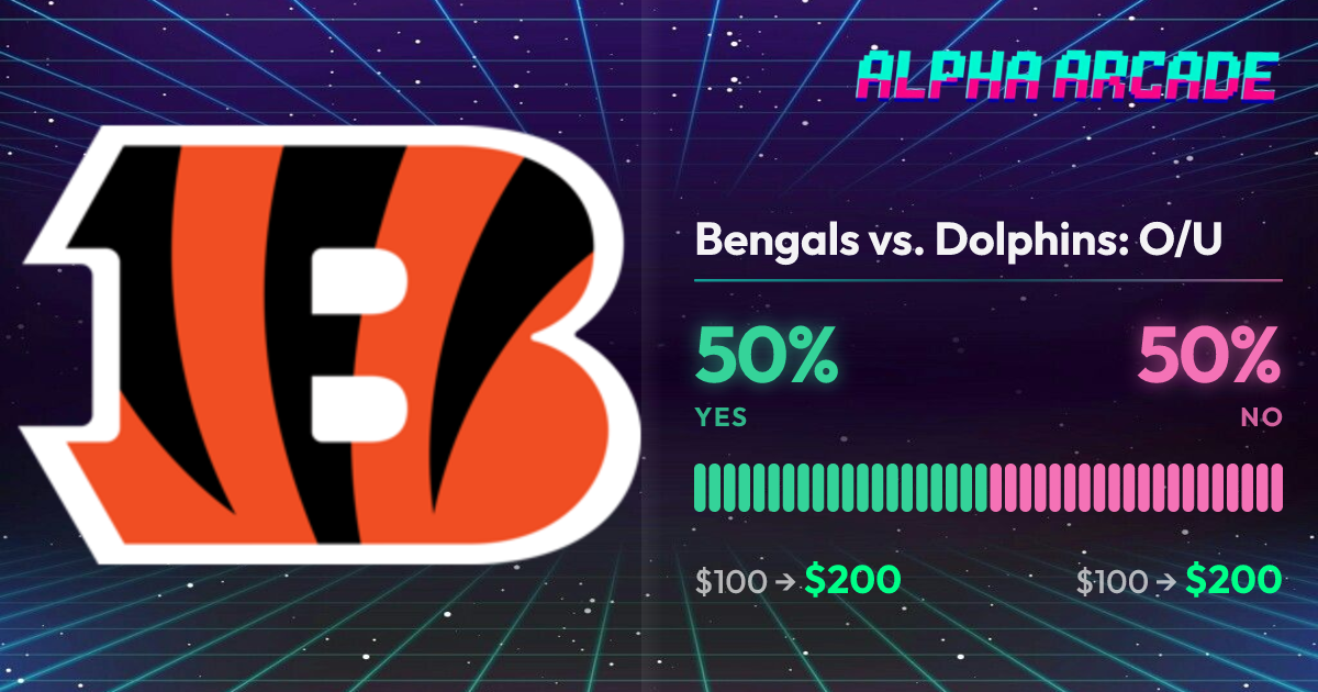 YES 50% / NO 50%