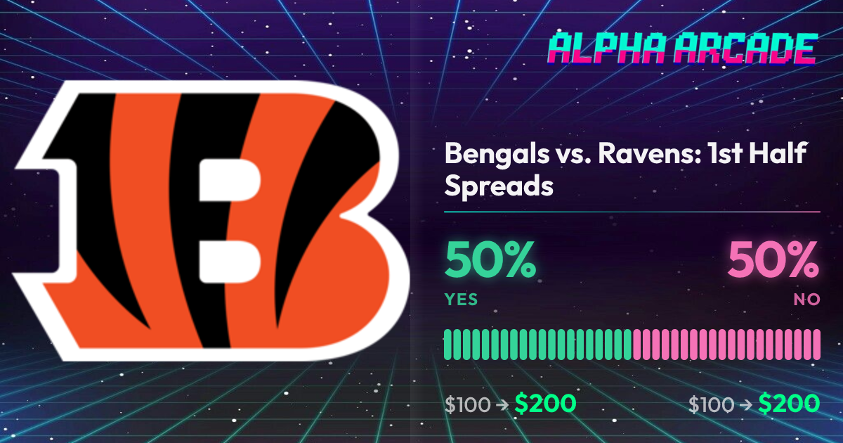 YES 50% / NO 50%