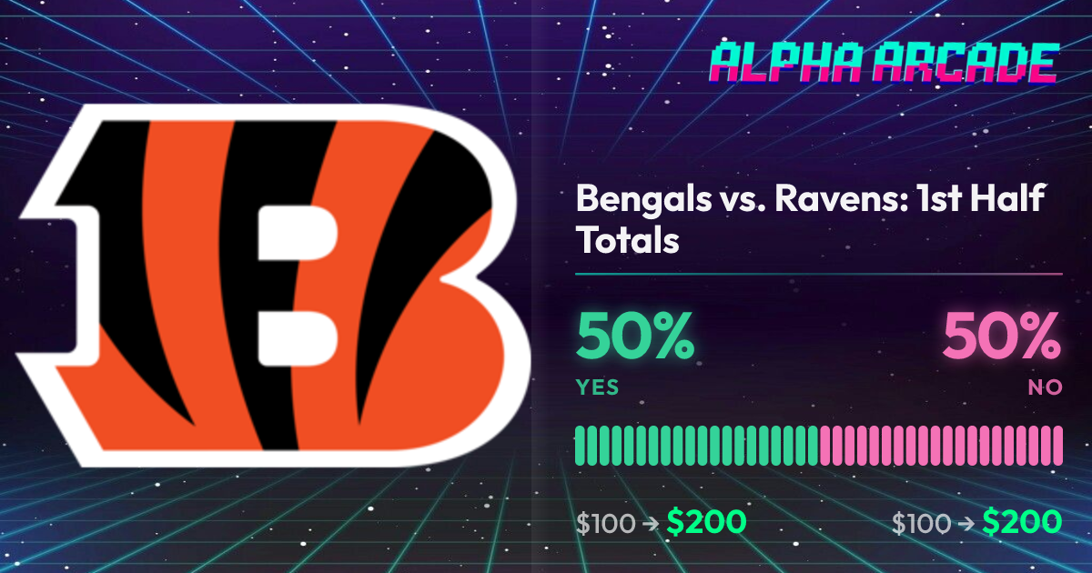 YES 50% / NO 50%