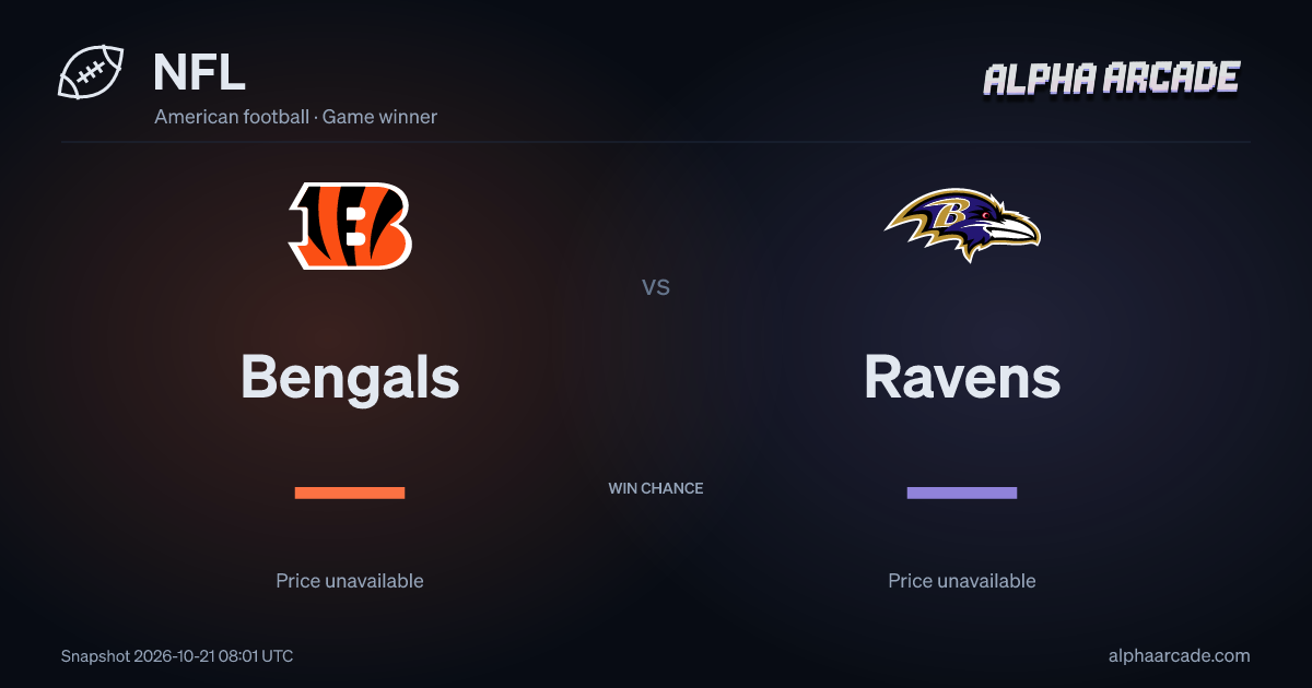 NFL: Bengals — / Ravens —