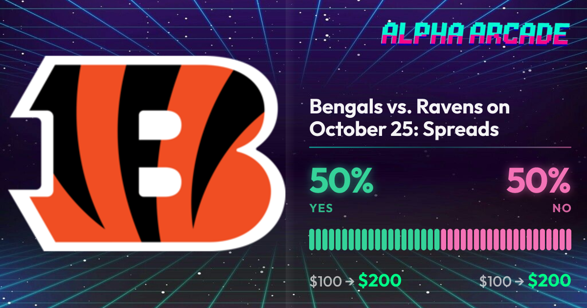 YES 50% / NO 50%