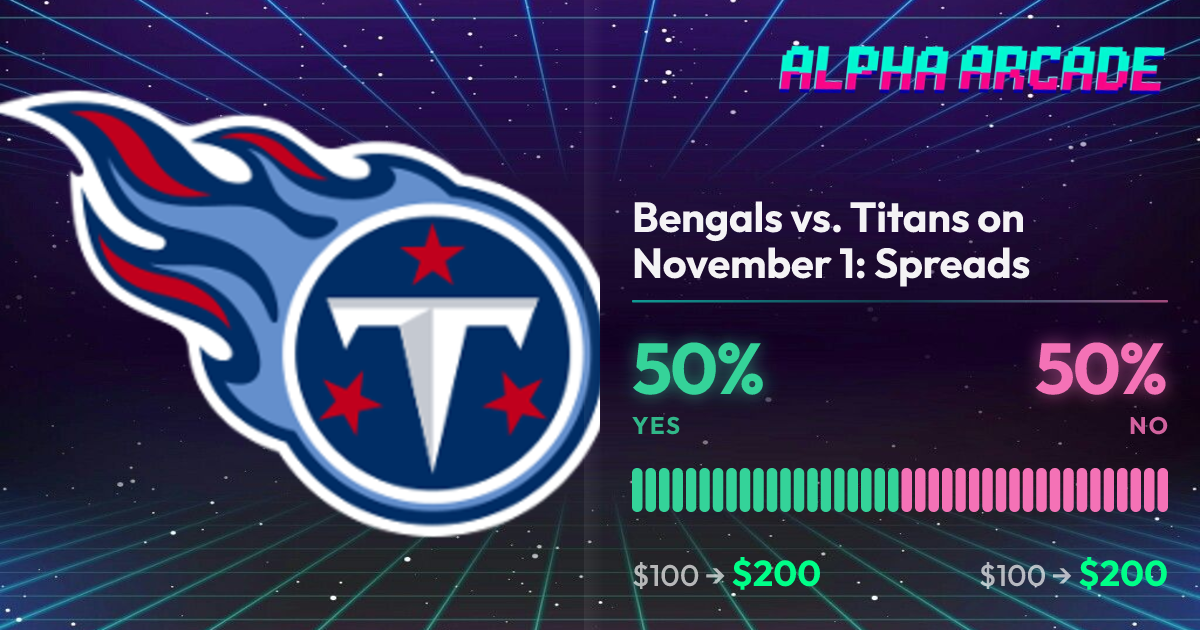 YES 50% / NO 50%