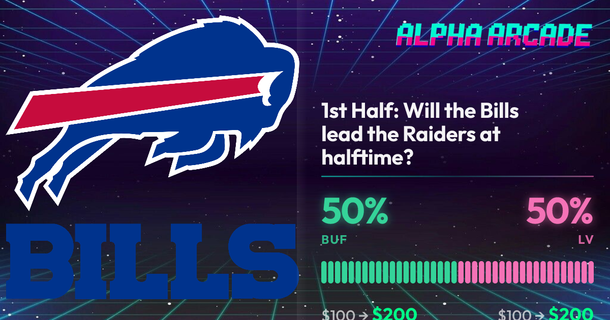 YES 50% / NO 50%